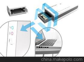 磊科 NW336 150M USB無線網卡 臺式機與高清電視的無線連接解決方案