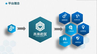 齊抓共管 合力攻堅(jiān) 從“破冰”到長效，治理物管小區(qū)頑疾的全景藍(lán)圖